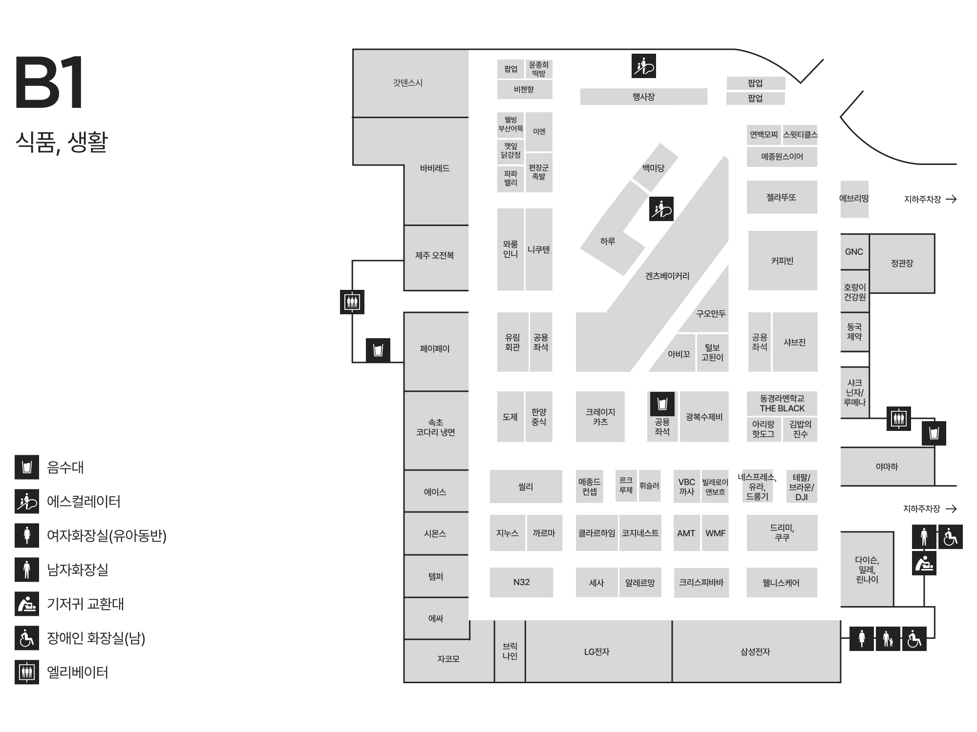 B1 식품 · 생활 안내도 