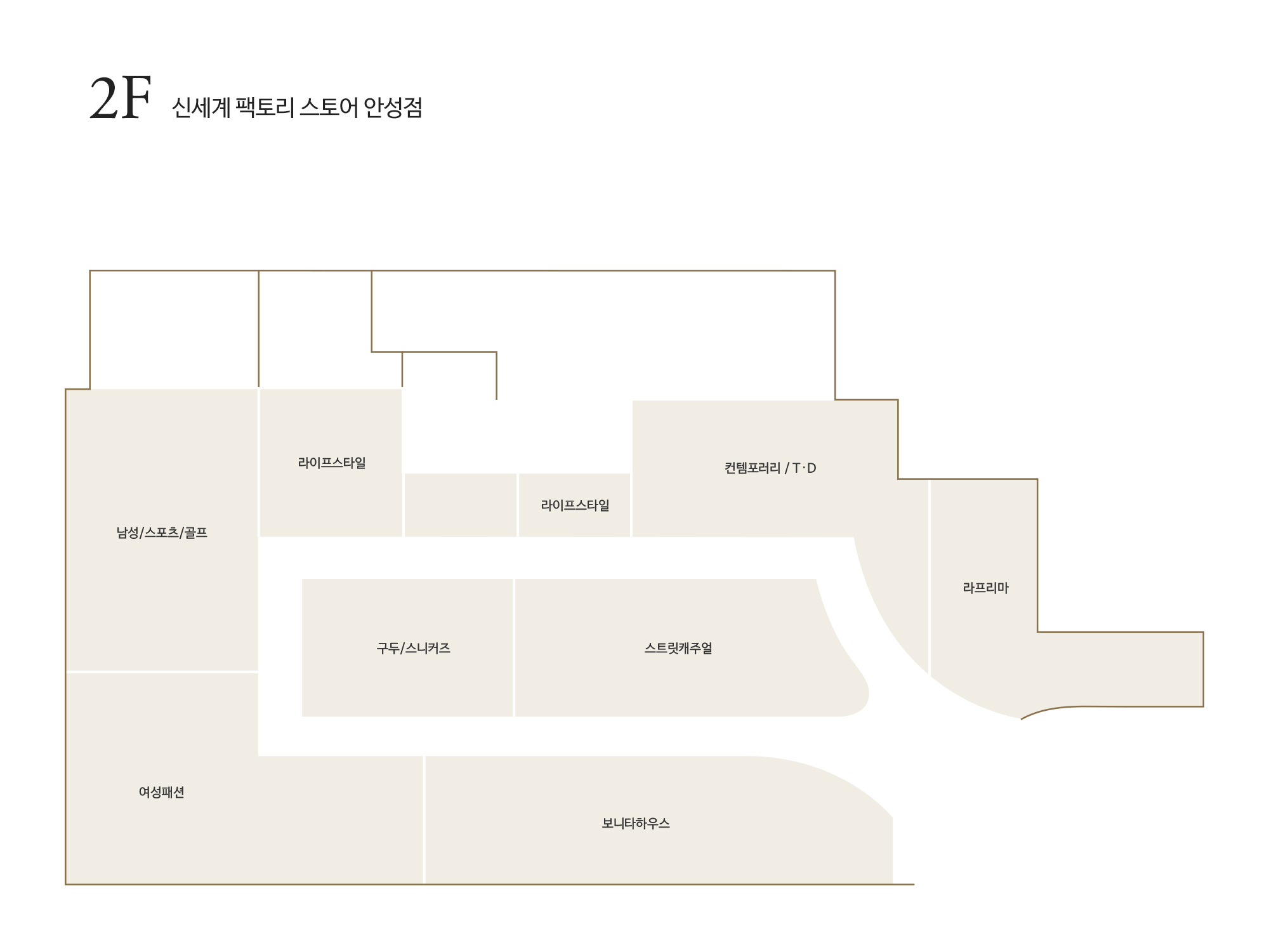 층별 안내도